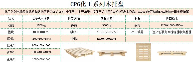 CP6號(hào)木托盤